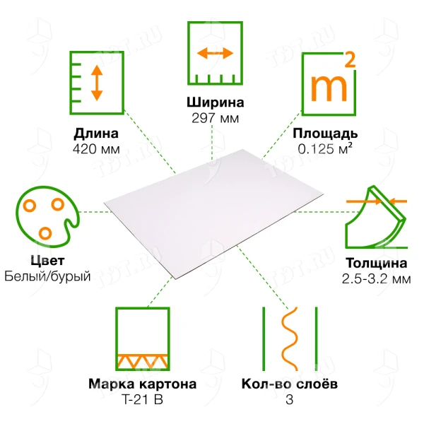 Мини-лист гофрокартона Т21 бело-бурый, формат А3, 297*420 мм