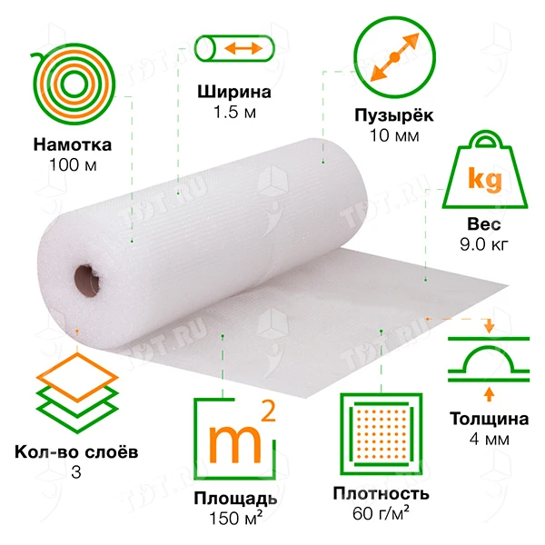 Воздушно пузырьковая пленка с перфорацией, 100*1.5 м «Perforation», 60 г/м², трёхслойная