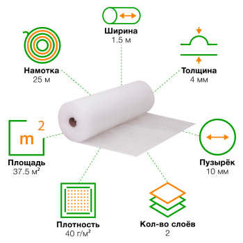 Воздушно-пузырьковая плёнка «Стандарт», двухслойная, 40 г/м², 25*1.5 м, 37.5 м²