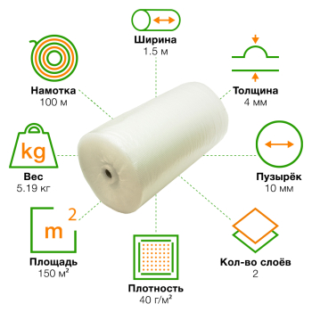 Воздушно пузырьковая пленка, 100*1.5 м «Стандарт», 40 г/м², двухслойная