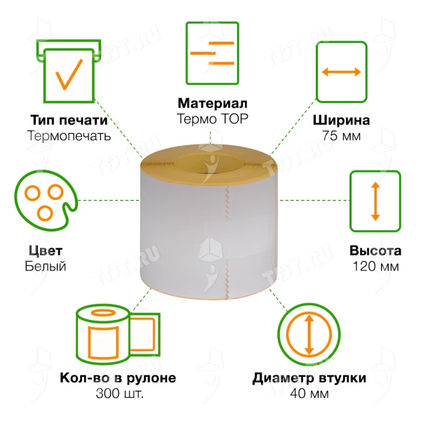 Термоэтикетки TOP 75*120 мм (этикетки для ОЗОН), втулка 40 мм, 300 шт./рол.