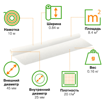 Папиросная бумага в рулоне (тишью), 10*0.84 м