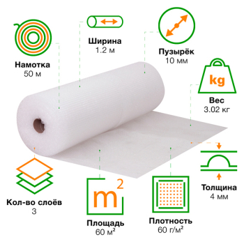 Воздушно пузырьковая пленка, 50*1.2 м «Стандарт Плюс», 60 г/м², трёхслойная