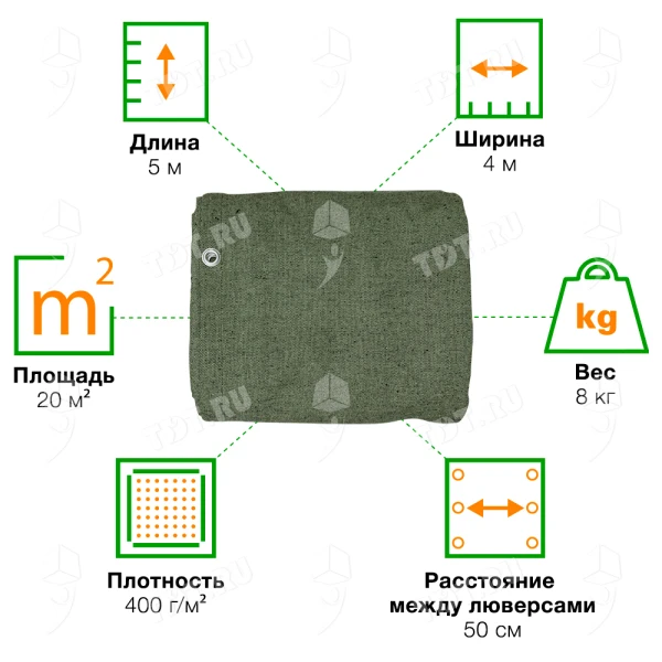 Брезент ВО с люверсами, хаки, 400 г/м², 4*5 м