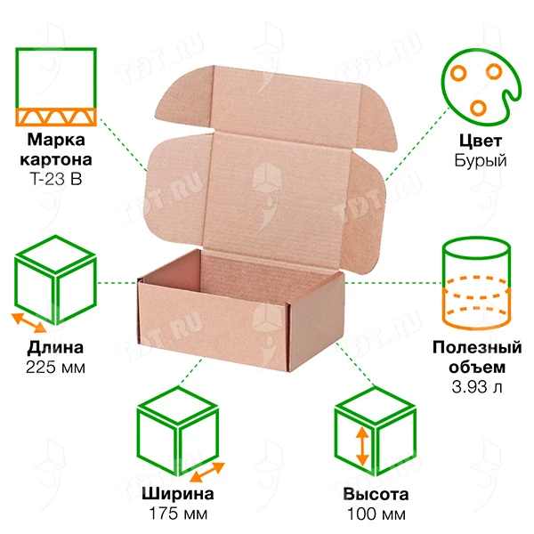 Короб КС-235, 225*175*100 мм