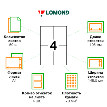 Белая самоклеящаяся бумага Lomond, 50 листов, А4, 4 этикетки, 105*148.5 мм Белая самоклеящаяся бумага Lomond, 50 листов, А4, 4 этикетки, 105*148.5 мм
