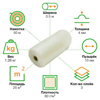 Воздушно пузырьковая пленка с перфорацией, 50*0.5 м «Perforation», 60 г/м², трёхслойная Воздушно пузырьковая пленка с перфорацией, 50*0.5 м «Perforation», 60 г/м², трёхслойная