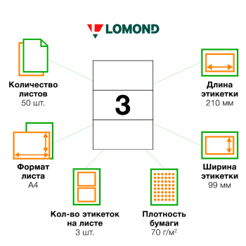 Белая самоклеящаяся бумага Lomond, 50 листов, А4, 3 этикетки, 210*99 мм Белая самоклеящаяся бумага Lomond, 50 листов, А4, 3 этикетки, 210*99 мм
