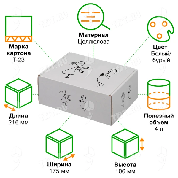 Подарочная коробка «Примагнитило», беленая, 216*175*106 мм