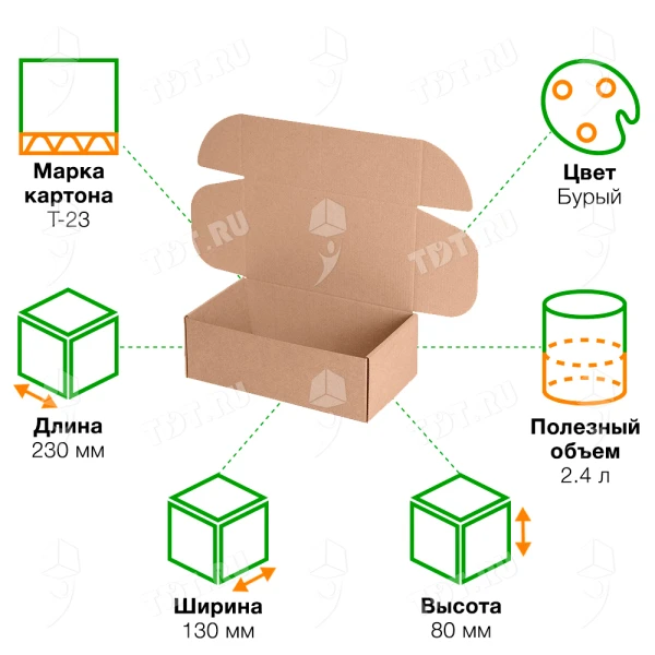 Короб КС-632 МГК, 230*130*80 мм