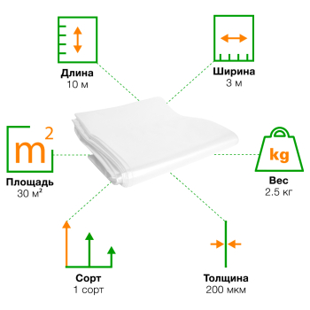 Пленка полиэтиленовая мини ПВД рукав 200, 1 сорт, 1.5*10м Пленка полиэтиленовая мини ПВД рукав 200, 1 сорт, 1.5*10м