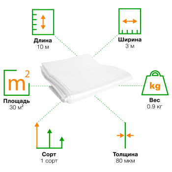 Пленка полиэтиленовая мини ПВД рукав 80, 1 сорт, 1.5*10м Пленка полиэтиленовая мини ПВД рукав 80, 1 сорт, 1.5*10м
