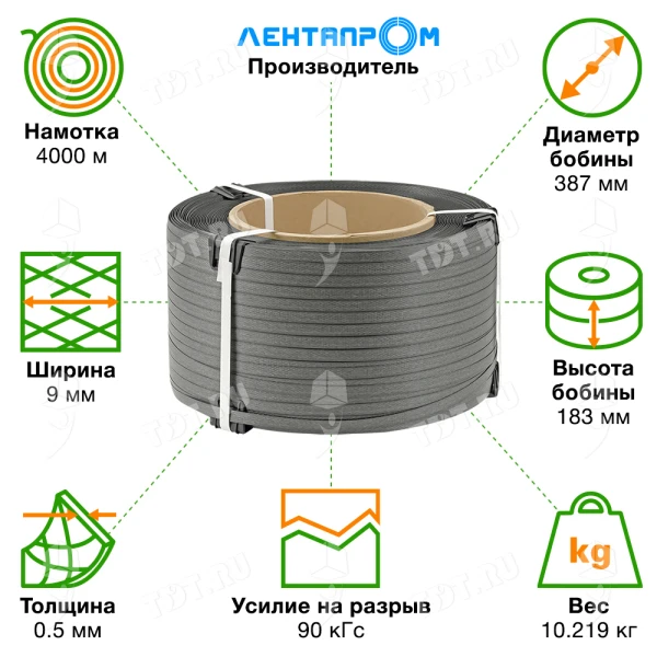 Лента полипропиленовая (ПП), 9мм*0.5мм*4000м, серая