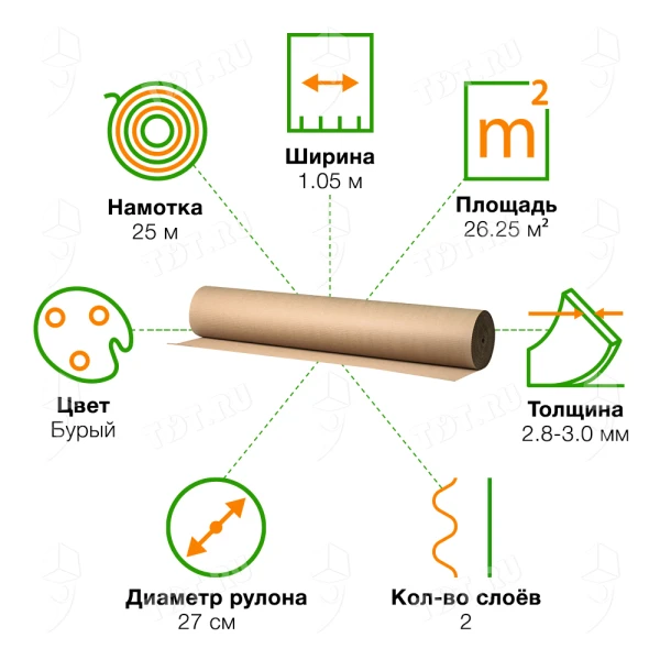 Гофрокартон рулонный Д-21, 25*1.05 м