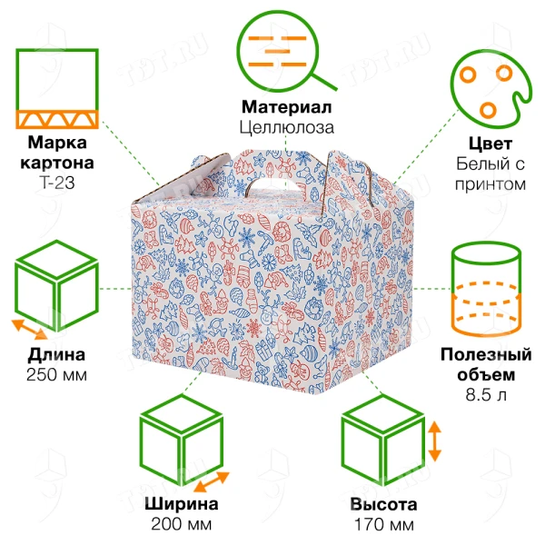 Подарочная коробка-чемодан «Новогоднее чудо», белая, 250*200*170 мм