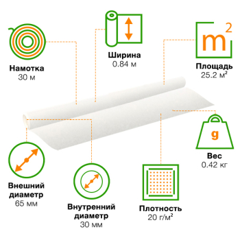 Папиросная бумага в рулоне (тишью), 30*0.84 м