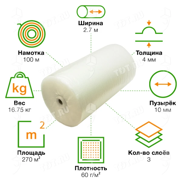 Воздушно пузырьковая пленка, 100*2.7 м «Стандарт Плюс», 60 г/м², трёхслойная