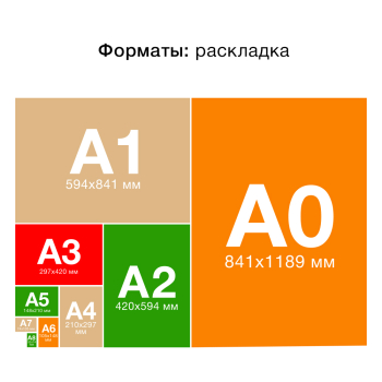 Офисная бумага для струйной печати Снегурочка, формат А3, 500 листов/пачка, 80 г/м²