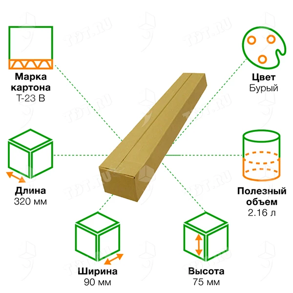 Короб К-133, 320*90*75 мм