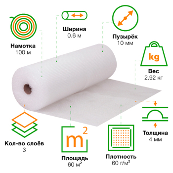 Воздушно пузырьковая пленка, 100*0.6 м «Компакт Плюс», 60 г/м², трёхслойная