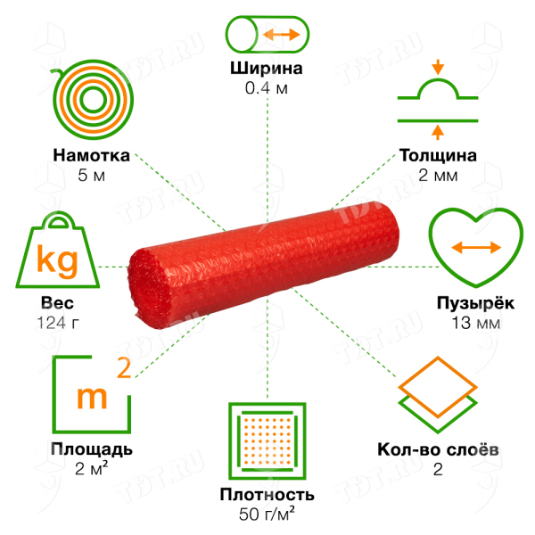 Воздушно пузырьковая пленка, 5*0.4 м «Сердечки», красная, двухслойная