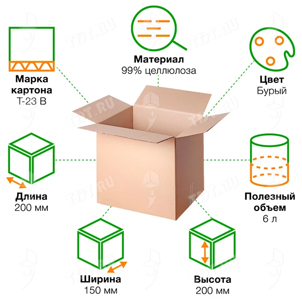 Картонный короб Деловые Линии тип «D1», 200*150*200 мм