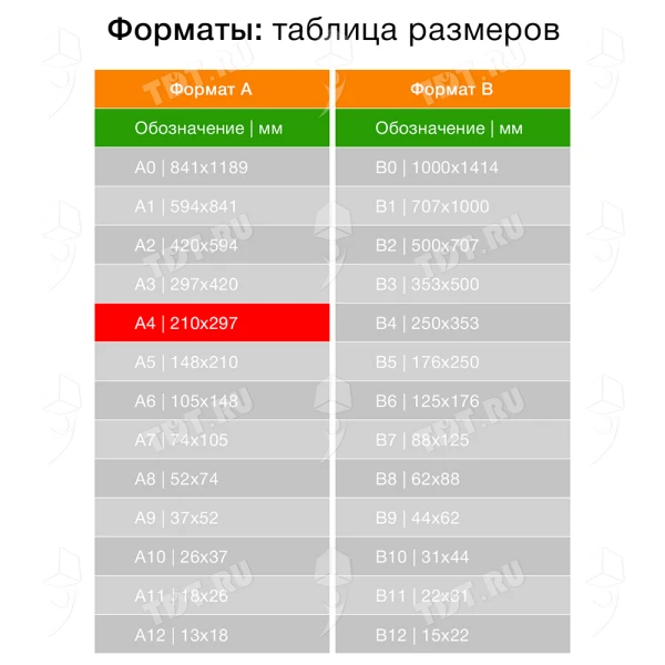 Офисная бумага для струйной печати Снегурочка, формат А4, 500 листов/пачка, 80 г/м²