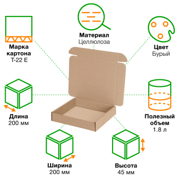 Короб №208 (премиум), 200*200*45 мм, Т-22 Е Короб №208 (премиум), 200*200*45 мм, Т-22 Е