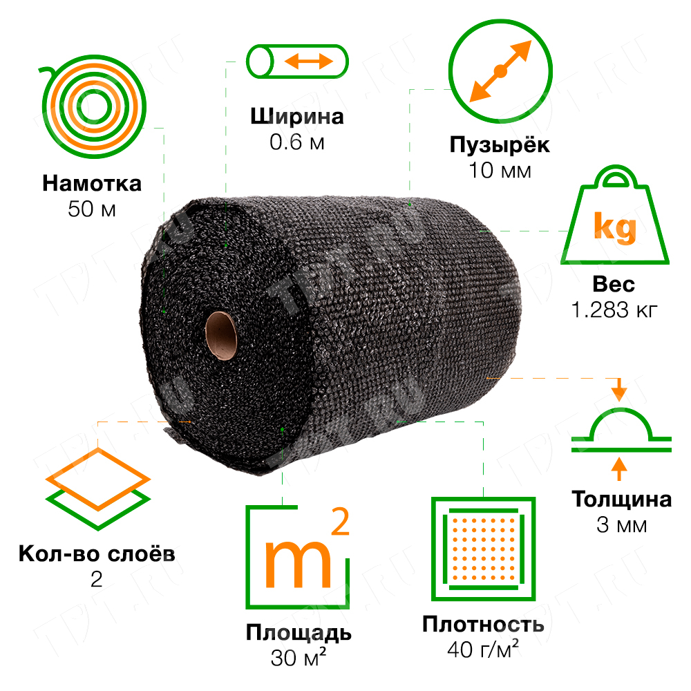 Воздушно пузырьковая пленка, 50*0.6 м «Black bubble», 40 г/м², чёрная, двухслойная