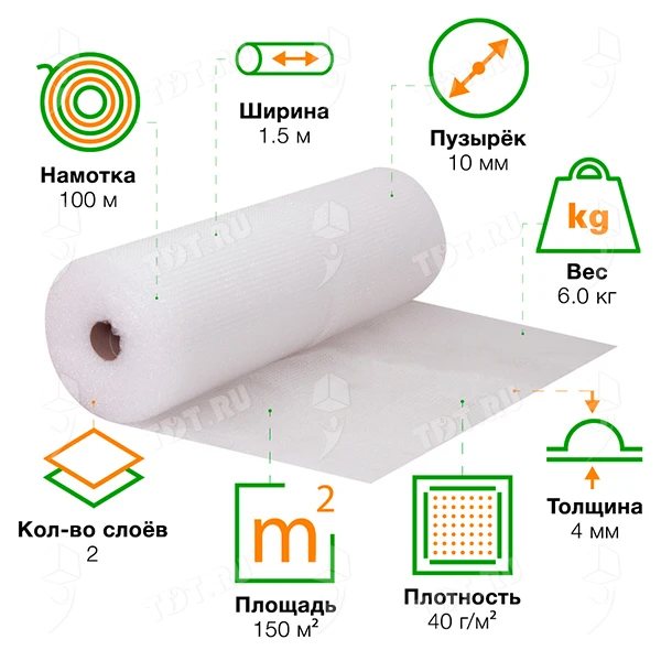 Воздушно пузырьковая пленка с перфорацией, 100*1.5 м «Perforation», 40 г/м², двухслойная