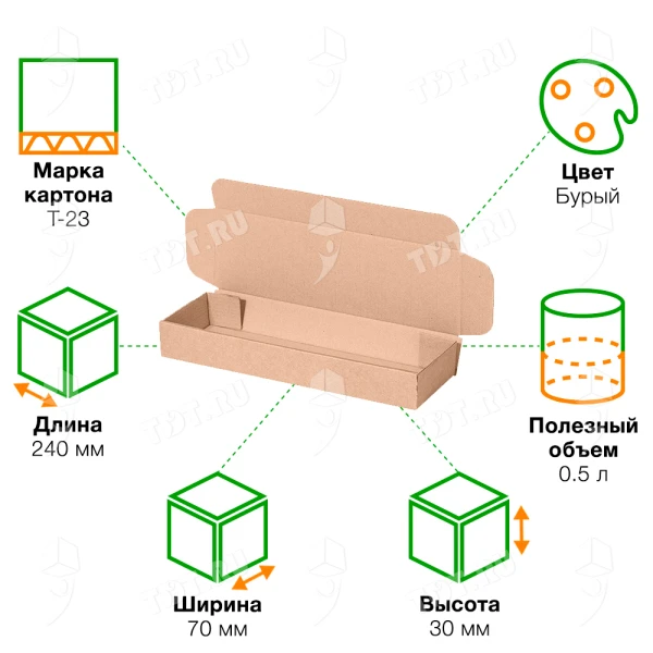 Короб КС-616 МГК, 240*70*30 мм