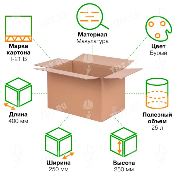 Короб №108, 400*250*250 мм