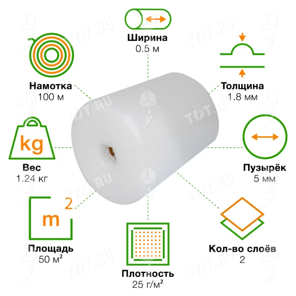Воздушно пузырьковая пленка, 100*0.5 м «МиниБабл», 25 г/м², двухслойная
